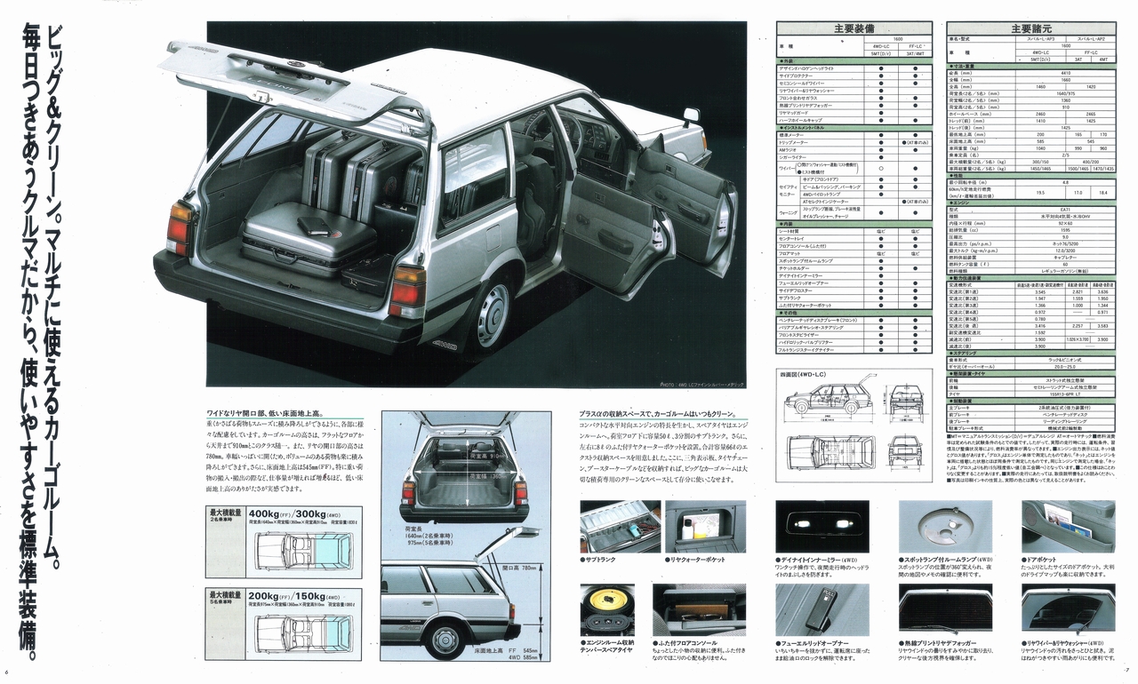 1989N1s I[lTuJ^O(5)